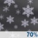 Tonight: Chance Rain And Snow Showers